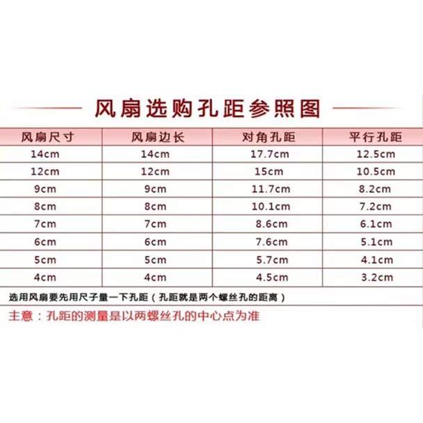 全新NIDEC U60T24MS3A7-51/53J564 24V0.09A风扇6025 U60T24MS3A7