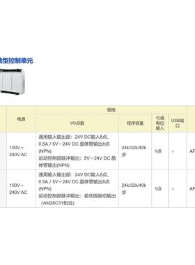 全新原装松下运动型可编程控制器PLC AFPXHM4T16T-F AFPXHM8N30T
