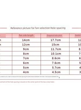 全新EBMPAPST 4414 H/M/2HHP/2HH/12M/N/39MU/39HHR/HT DC24V风扇