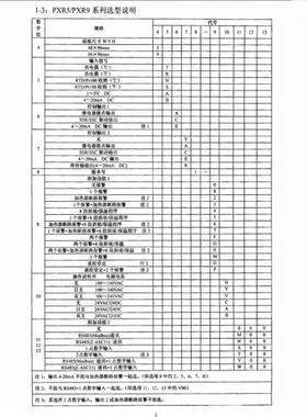 PXR-3日本富士温控表PXR3告知侧面完整型号
