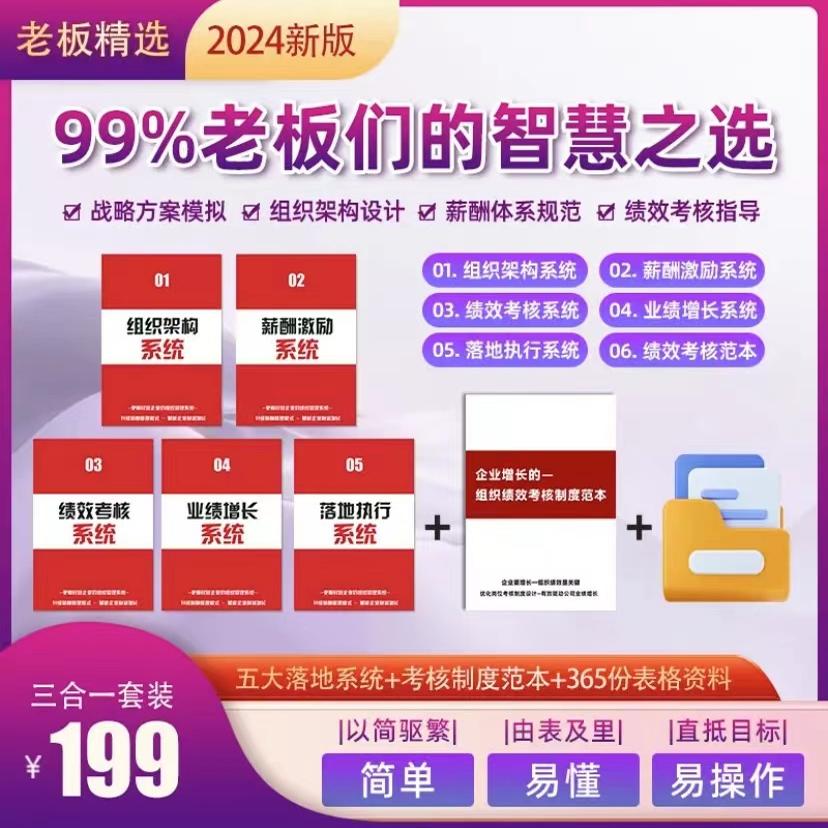 99%老板选择公司五大管理系统绩效考核范本老板的智慧之选
