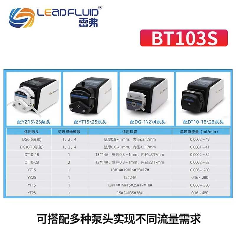 保定雷弗BT103S/BT100S调速型多通道蠕动泵小型实验室YZ1525泵头