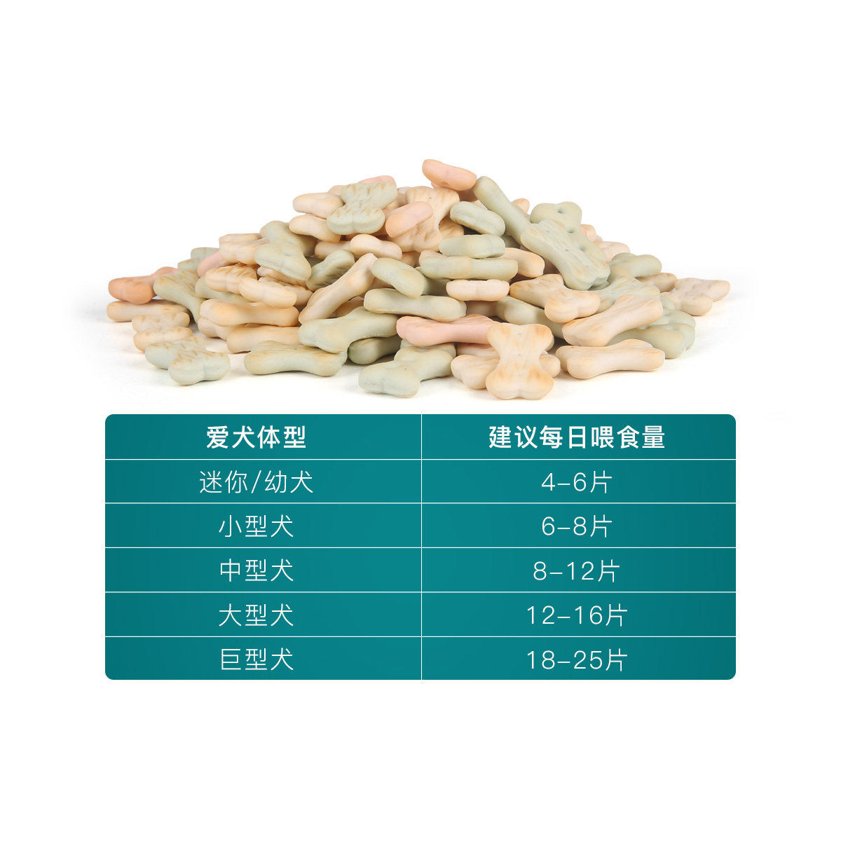 怡亲消臭狗饼干500g宠物零食泰迪金毛洁齿骨狗狗幼犬训练磨牙棒