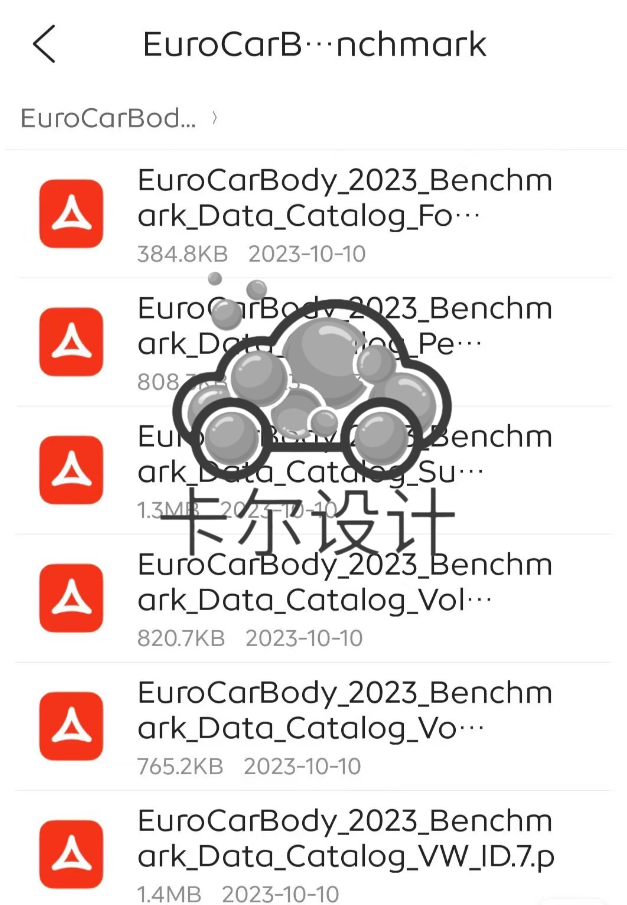 ECB2023欧洲车身大会议Benchmark Data资料