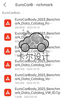 ECB2023欧洲车身大会议Benchmark Data资料