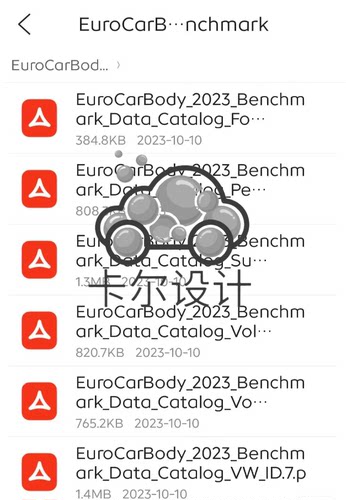 ECB2023欧洲车身大会议Benchmark Data资料