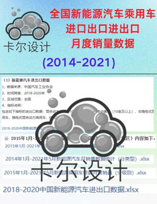 全国新能源汽车乘用车进出口月度销量销售数据汽车数据2014-2021