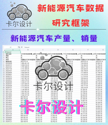 新能源汽车产量销量充电桩数量分厂商全球新能源汽车数据研究框架