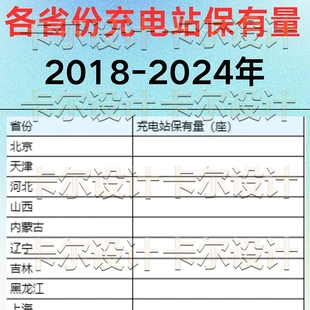 2018-2024年各省份充电站保有量数据