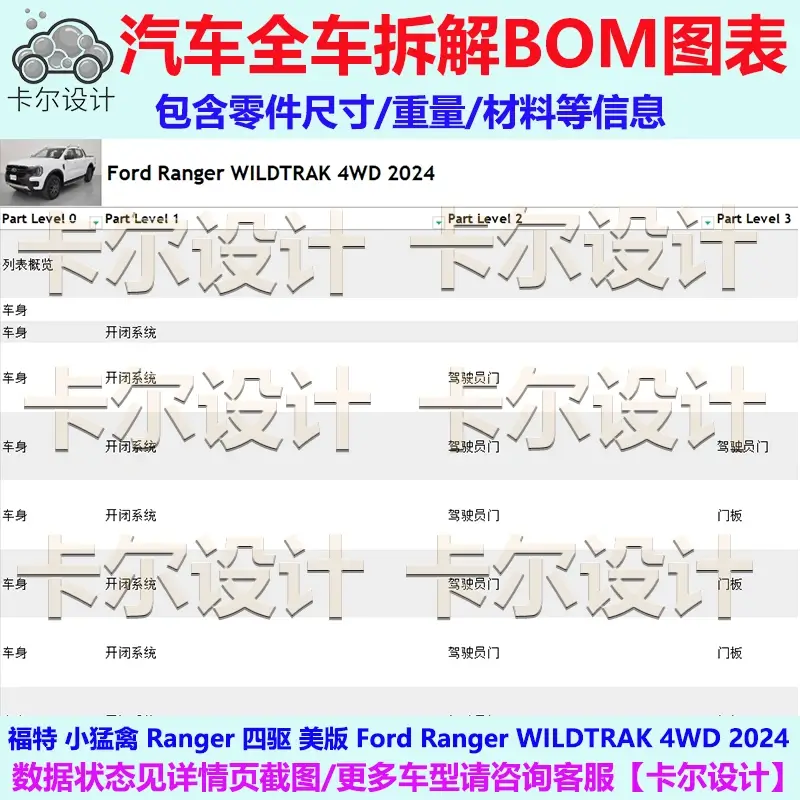 福特猛禽Ranger Wildtrak 2024美版 汽车整车拆解BOM明细图表文档