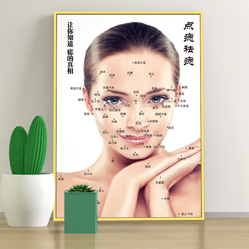 点痣祛痣海报广告图面相风水图片美容装饰画取痣祛斑墙贴画痣缘宫