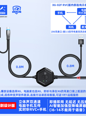 直播X6RVC版立体声回传监听电脑+手机无延迟AI智能降噪干净无杂音