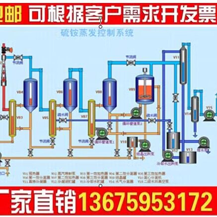 宇电     仪表  YUDIAN   AIDCS9.0上位机监控软件组态软件网络版