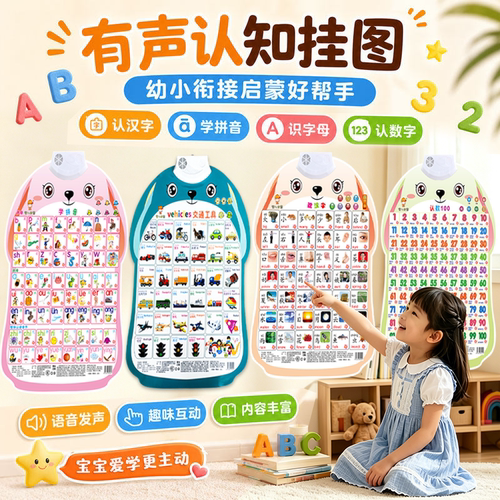婴幼儿有声早教认知学说话挂图