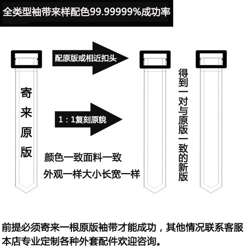 高档大牌名贵夹克风衣袖带定制