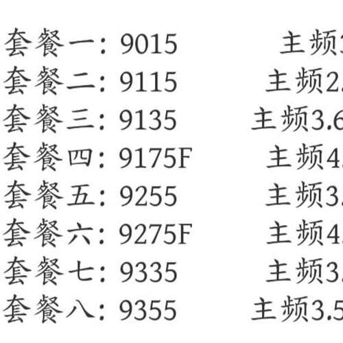 C五代9015/9115/9135/9175F/9255/9275F/9335/9355 CPU--议价商品