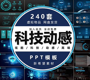 动态高端工作汇报商务互联网人工智能多媒体炫酷科技感ppt模板类