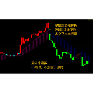 文华wh6赢顺xtrd公式-趋势波段类