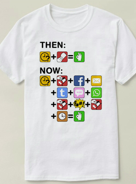 GEEKprogrammer极客程序员RealTruth定制TeeT-ShirtT恤