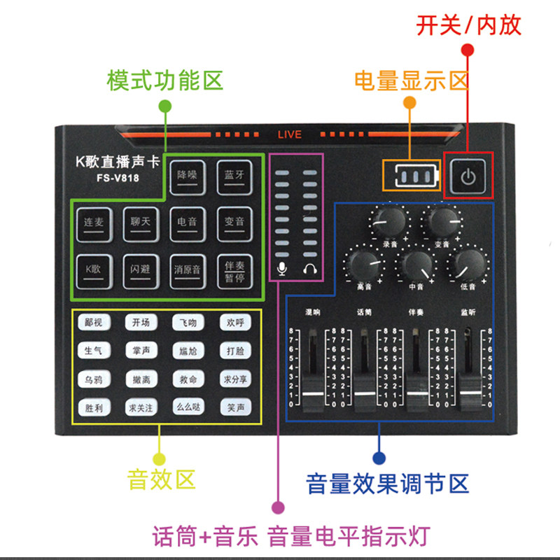 套装声卡播音抖音V818麦克风外置声卡