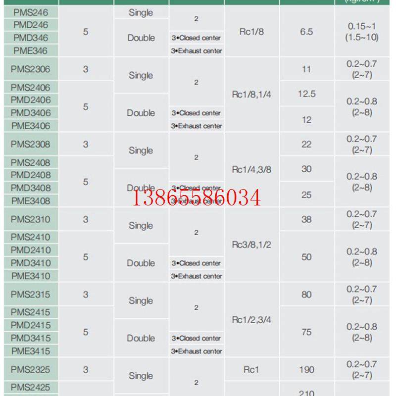 议价包邮供应台湾鸿达进口全新原装电磁阀系列PMS2406-02-2