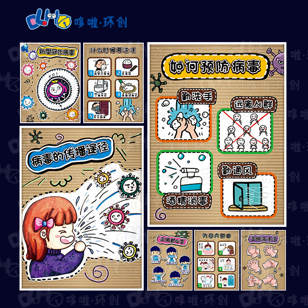 幼儿园防控疫情环创病毒疾病预防主题墙布置展板贴画入园六步曲02
