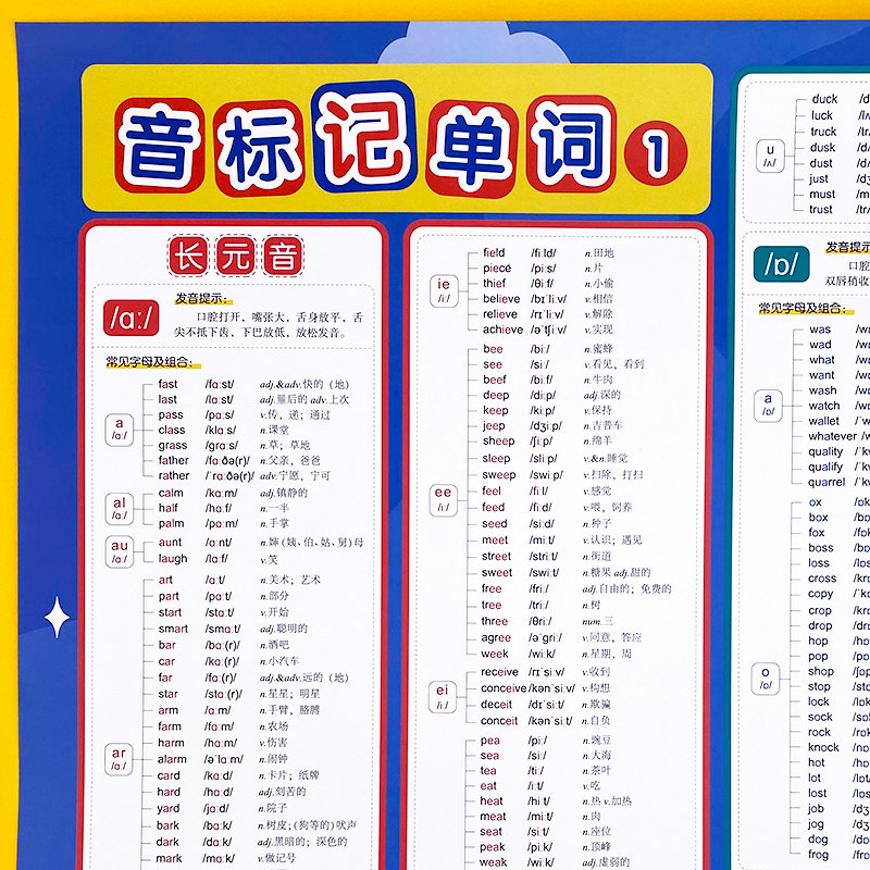 小学初中英语单词学音标快速记单词英语记背神器挂图墙贴