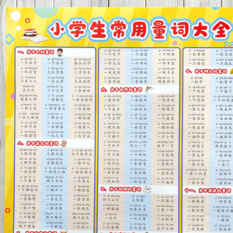 小学生语文词语积累一二年级重叠词量词训练大全带拼音挂图墙贴