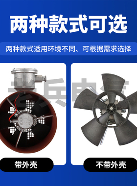 BG隔爆防爆变频调速电机散热风扇GBF-80 /90/100/112/132/160380V