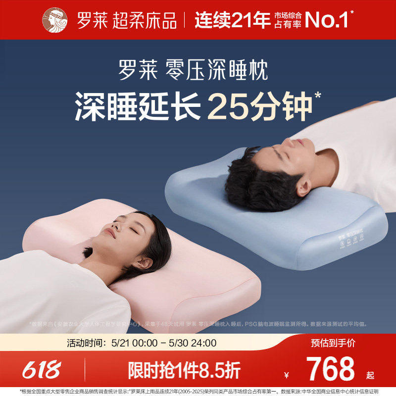 罗莱零压深睡枕记忆棉枕头护颈椎辅睡眠枕芯双人情侣款男女对枕