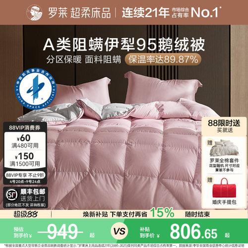 罗莱A类阻螨分区控温95鹅绒被