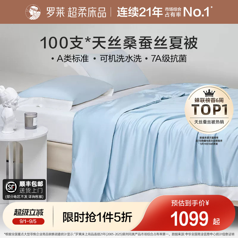 罗莱A类抗菌100s天丝桑蚕丝夏被图片