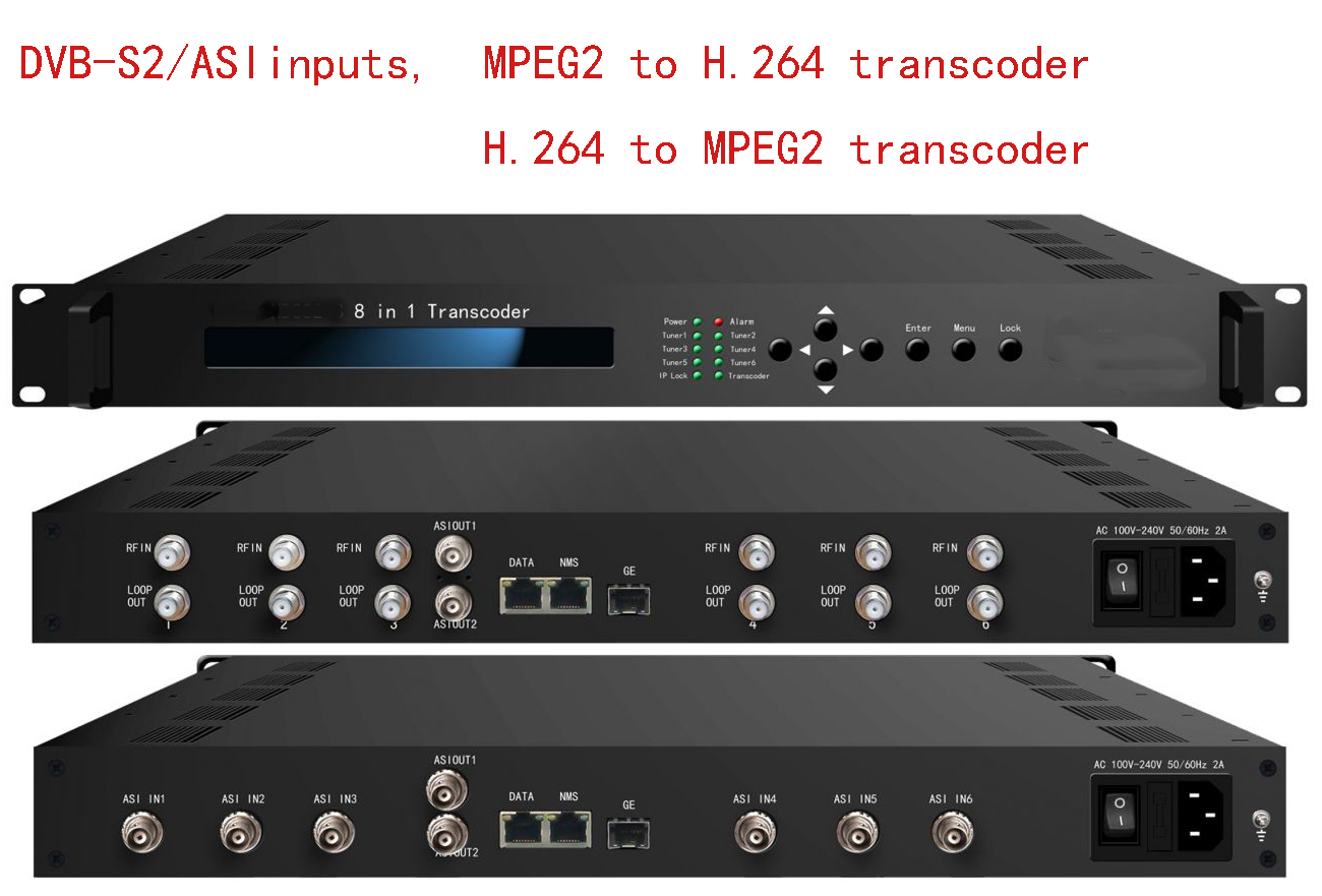 VEK-8423 8合1 MPEG-2 转 H.264转码器， H.264 转 MPEG2 转码器