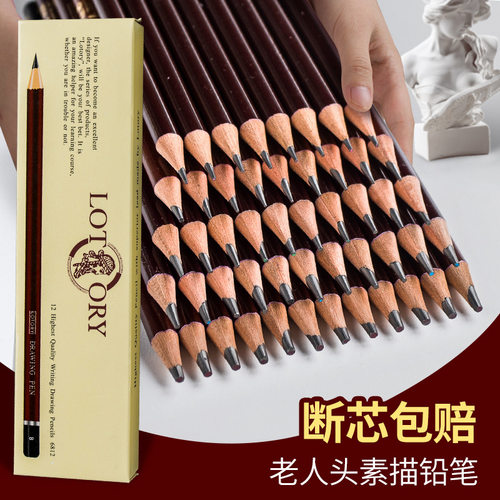 老人头素描铅笔美术生专用炭笔