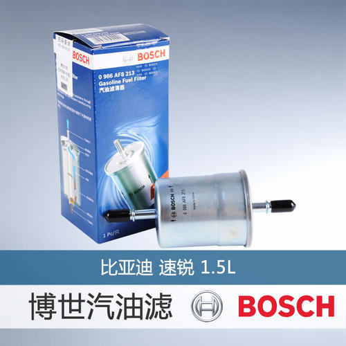 请对照详情页车型适配表，再拍
