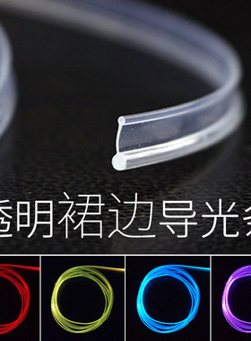 超亮汽车用LED光源冷光线