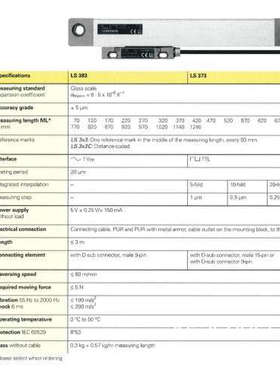 议价海德汉LS487/LS477系列替代型号议价