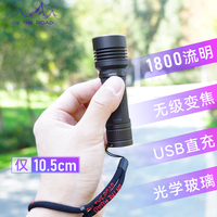 迷你10.5調(diào)焦變焦直充470米遠射