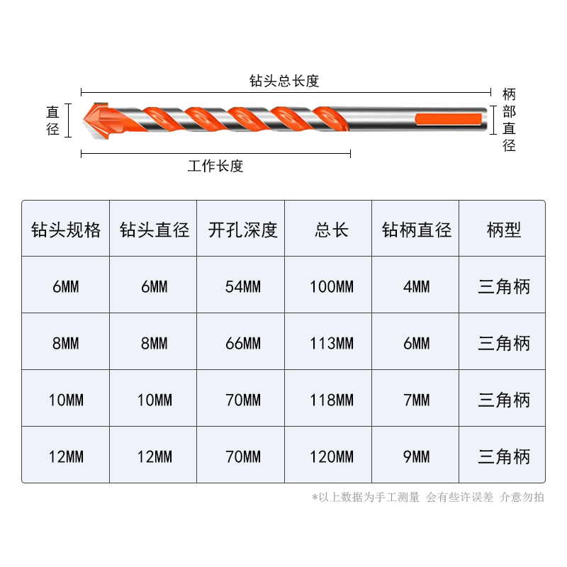 霸王钻头打孔6mm超硬合金混凝土水泥墙霸王钻手电钻三角瓷砖钻头