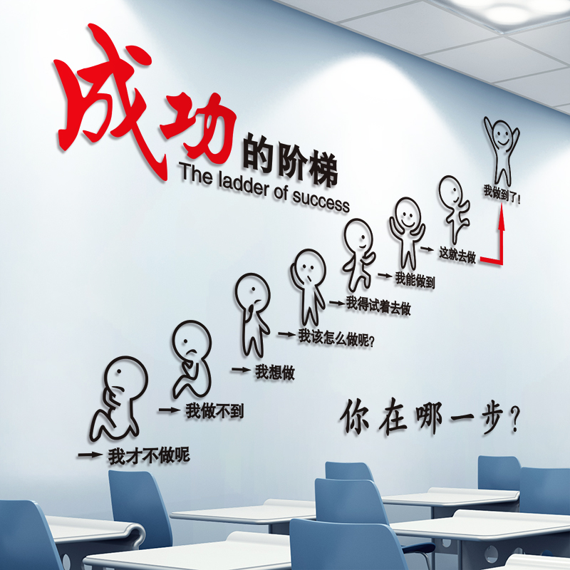 海报办公室装饰布置班级墙贴纸图片