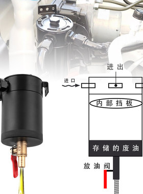 改装配件高品质双流油气分离器