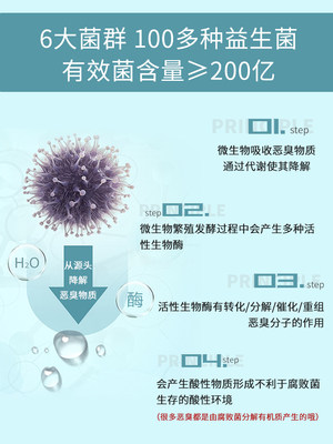 微生物养殖场除臭剂鸡场鸭棚除氨气污水圈舍粪便分解除臭祛除异味