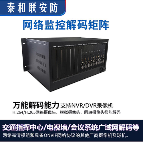 网络解码器矩阵电视墙拼接屏