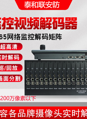 网络高清监控视频解码器矩阵 DS-6A04UD、DS-6A08UD、DS-6A10UD