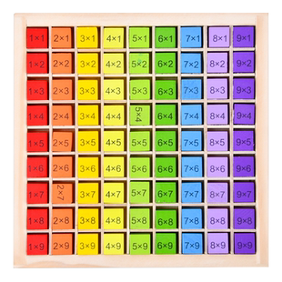 儿童玩具九九乘法口诀表学具 一年级下册数学教具 小学生学习用品