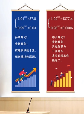 数学公式大全挂图图形计算公式基础单位换算表学校班级墙贴面挂画