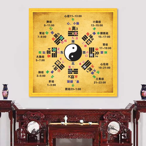 太极图玄关八卦图90寻画