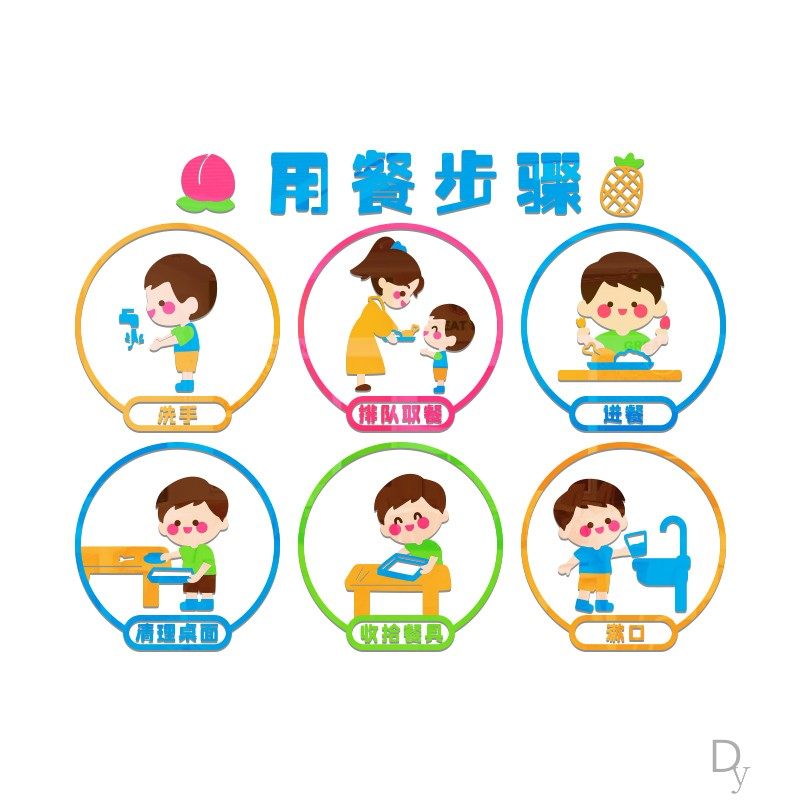 幼儿园文明用餐步骤墙贴纸食堂布置节约粮食标语宣传展示栏