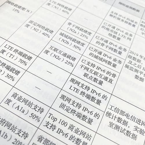 正版图书