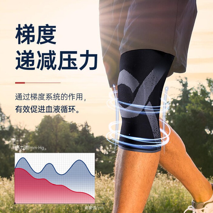 林波尔护膝弹簧支撑透气